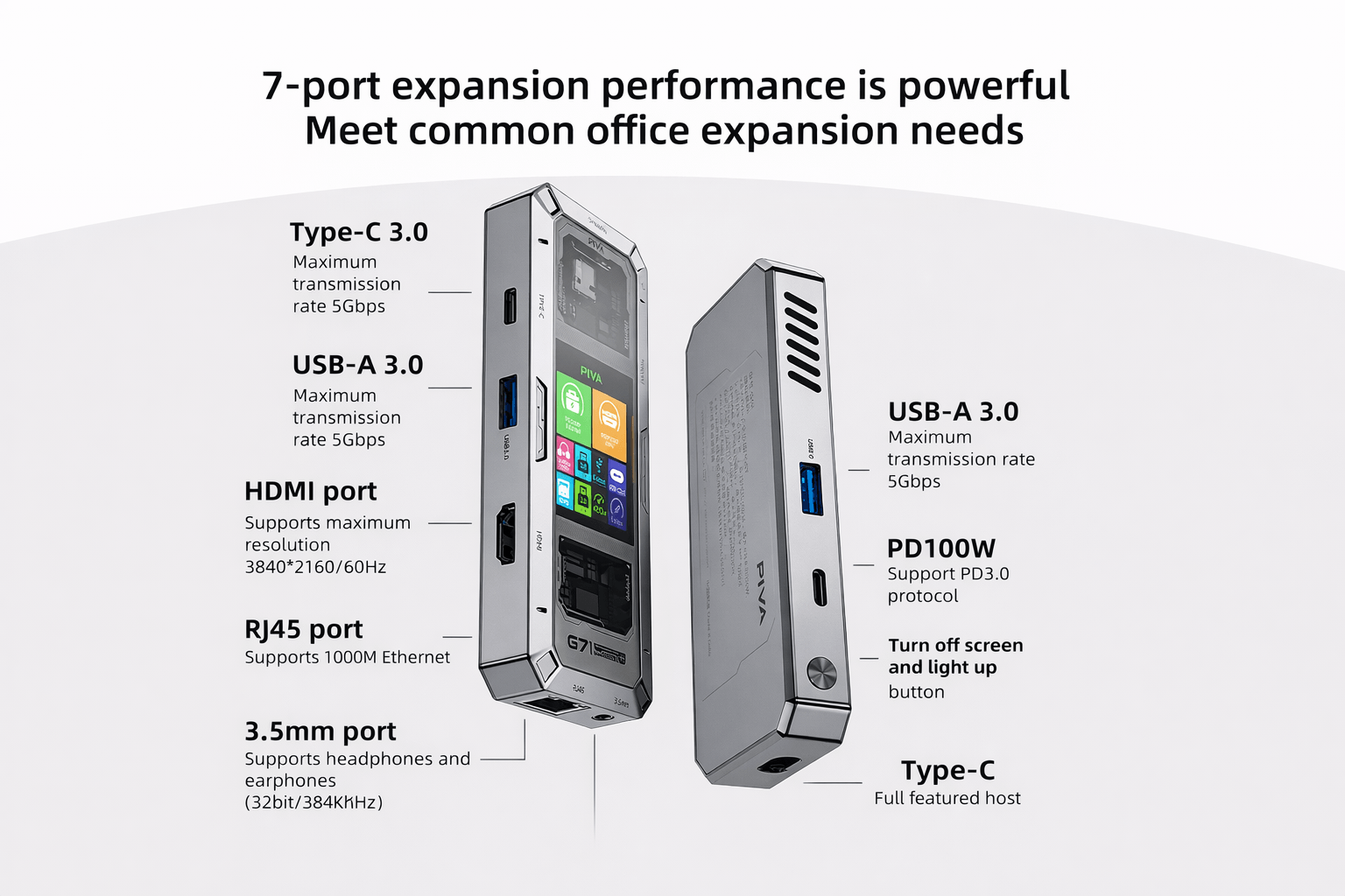 PIVA G71 Review: The Most Powerful 7-in-1 USB-C Hub With Smart Display 2026 2 PIVA G71 Review